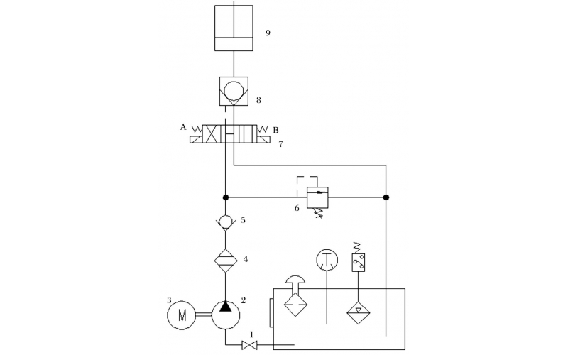液压控制技术在旋回破碎机中的应用知识（KWZK万搏体育在线注册,万搏体育（中国）自控）