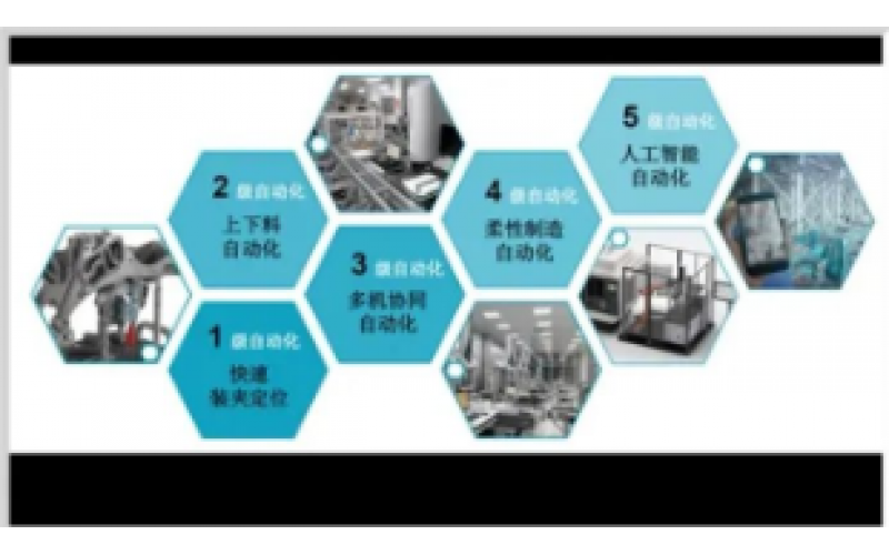 4-20mA到现场总线知识分享-KWZK万搏体育在线注册,万搏体育（中国）