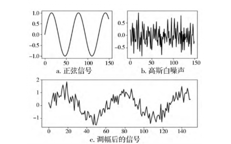 兆瓦级风电齿轮箱高速齿轮断齿失效分析知识分享-万搏体育在线注册,万搏体育（中国）官网