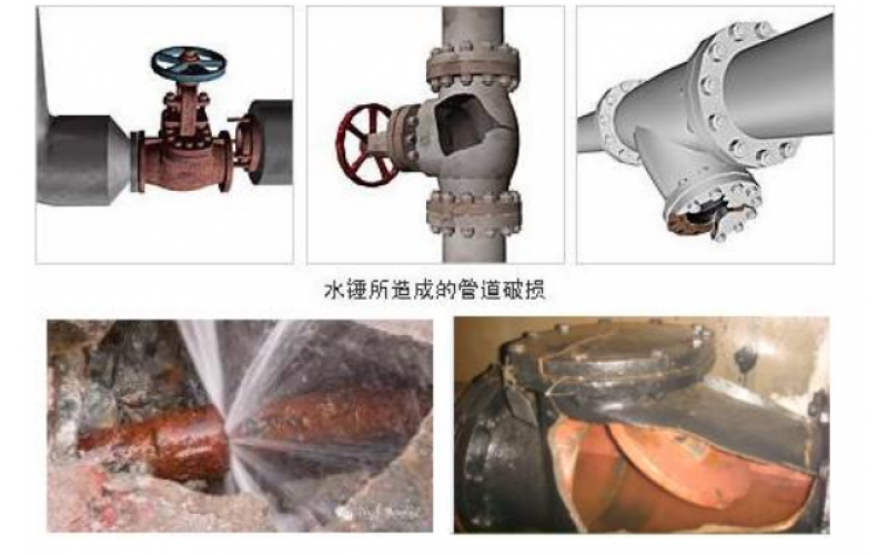 蒸汽主管怎么正确布置疏水点才能有效避免安全隐患知识分享-万搏体育在线注册,万搏体育（中国）设备